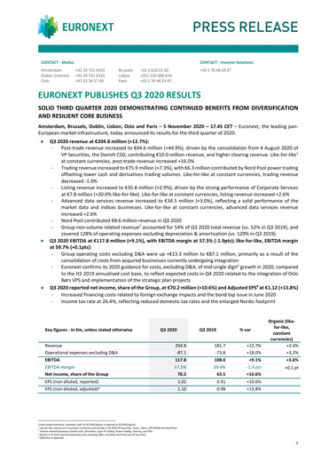 Thumbnail Euronext Quarterly Report 2020-q3