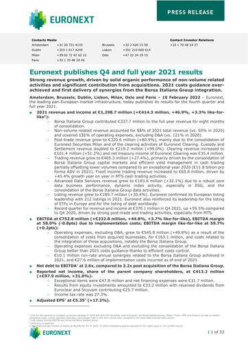 Thumbnail Euronext Quarterly Report 2021-q4