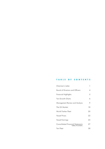 Miniature Tsakos Energy Navigation Rapport annuel 2001