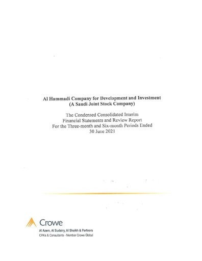 Thumbnail Al Hammadi Holding Company Financial Statement 2021-h1