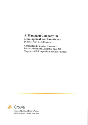Thumbnail Al Hammadi Holding Company Financial Statement 2021