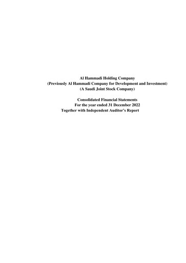 Thumbnail Al Hammadi Holding Company Financial Statement 2022