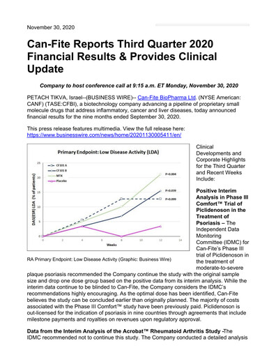 Thumbnail Can Fite Biopharma
 Financial Statement 2020-q3