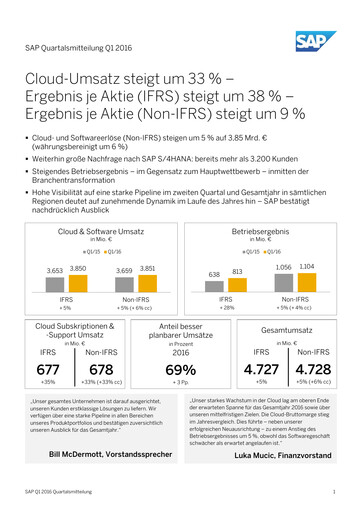 Miniature SAP Rapport trimestriel 2016-q1