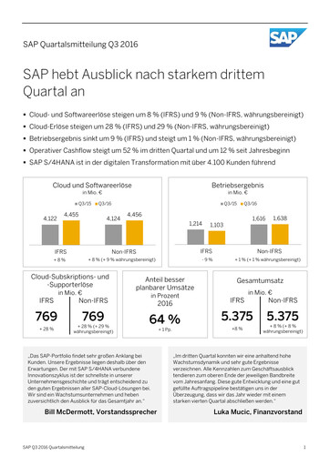 Miniature SAP Rapport trimestriel 2016-q3
