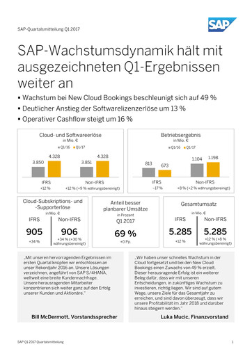Miniature SAP Rapport trimestriel 2017-q1