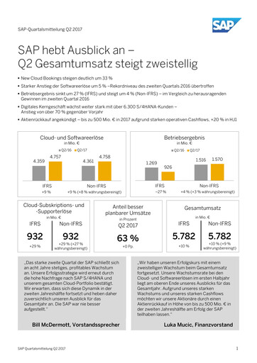 Miniature SAP Rapport trimestriel 2017-q2