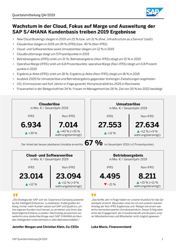 Miniature SAP Rapport trimestriel 2019-q4