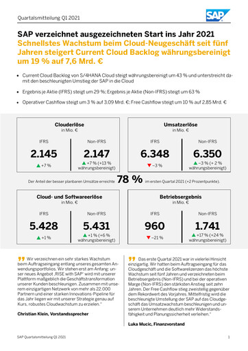 Miniature SAP Rapport trimestriel 2021-q1