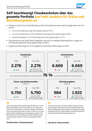 Miniature SAP Rapport trimestriel 2021-q2