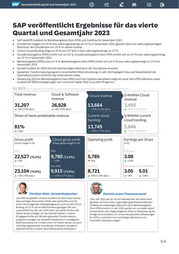 Miniature SAP Rapport trimestriel 2023-q4
