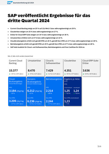 Miniature SAP Rapport trimestriel 2024-q3