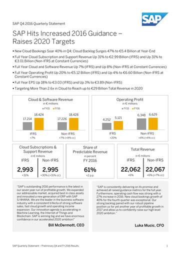 Thumbnail SAP Quarterly Report 2016-q4