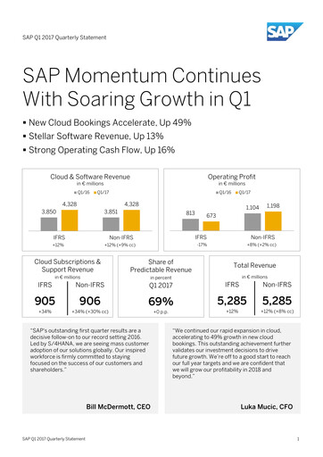 Thumbnail SAP Quarterly Report 2017-q1