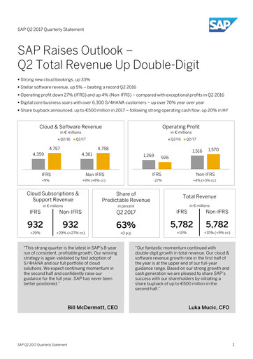 Thumbnail SAP Quarterly Report 2017-q2