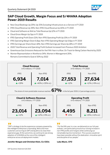 Thumbnail SAP Quarterly Report 2019-q4