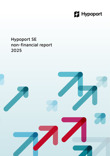 Thumbnail Hypoport ESG Report 2025