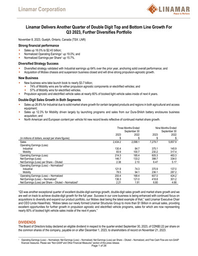 Thumbnail Linamar Quarterly Report 2023-q3