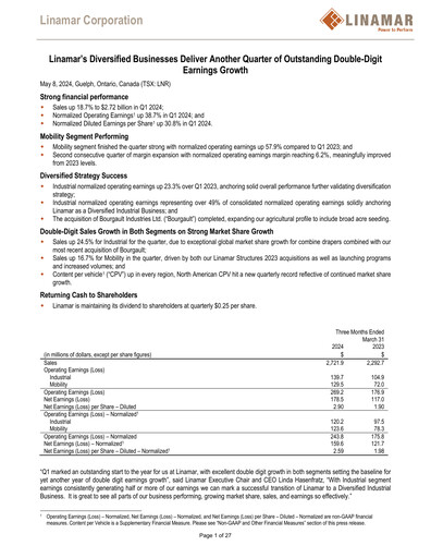 Thumbnail Linamar Quarterly Report 2024-q1