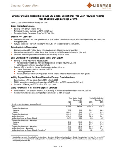 Thumbnail Linamar Quarterly Report 2024-q4