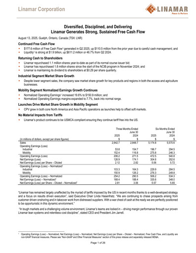 Thumbnail Linamar Quarterly Report 2025-q2