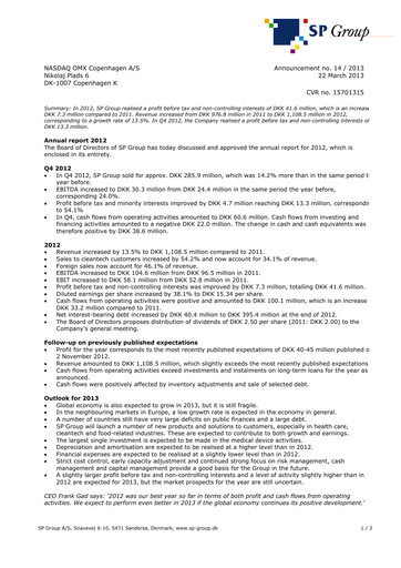 Miniature SP Group A/S Rapport annuel 2012