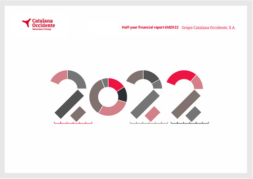 Thumbnail Grupo Catalana Occidente Half-year Report 2022-h1