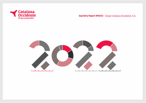 Thumbnail Grupo Catalana Occidente Quarterly Report 2022-q1