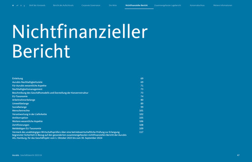 Miniature Aurubis Rapport ESG 2023-2024