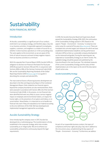 Miniature Aurubis Rapport ESG 2019-2020