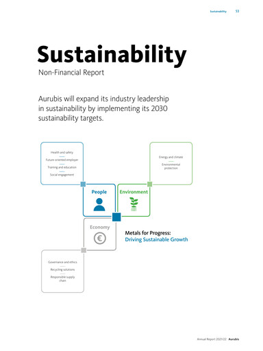 Miniature Aurubis Rapport ESG 2021-2022