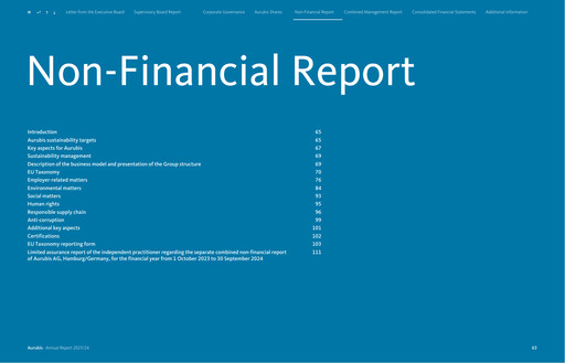 Miniature Aurubis Rapport ESG 2023-2024