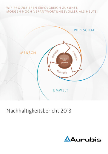 Miniature Aurubis Rapport de durabilité 2013