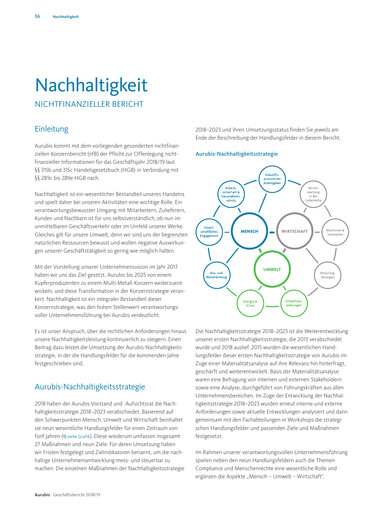 Miniature Aurubis Rapport de durabilité 2018-2019