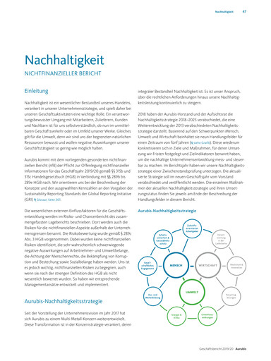 Miniature Aurubis Rapport de durabilité 2019-2020