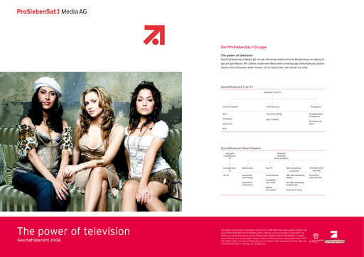 Thumbnail ProSiebenSat.1 Media
 Annual Report 2006