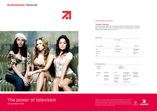 Thumbnail ProSiebenSat.1 Media
 Annual Report 2006