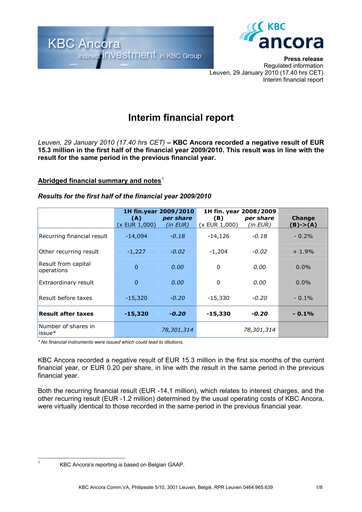 Thumbnail KBC Ancora Half-year Report 2009-2010-h1