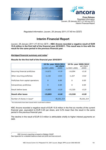 Thumbnail KBC Ancora Half-year Report 2010-2011-h1