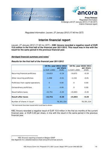 Thumbnail KBC Ancora Half-year Report 2011-2012-h1