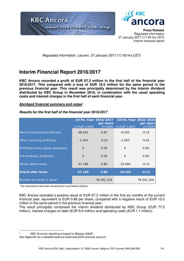 Thumbnail KBC Ancora Half-year Report 2016-2017-h1