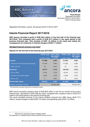 Thumbnail KBC Ancora Half-year Report 2017-2018-h1