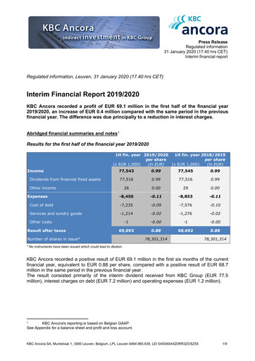 Thumbnail KBC Ancora Half-year Report 2019-2020-h1