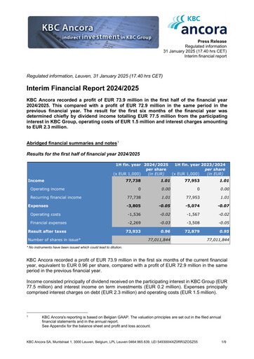 Thumbnail KBC Ancora Half-year Report 2024-2025-h1