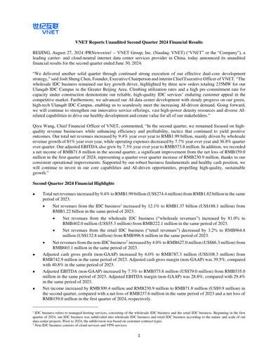 Thumbnail VNET Group Quarterly Report 2024-q2