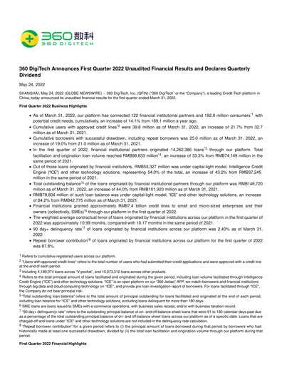 Thumbnail Qifu Technology Quarterly Report 2022-q1