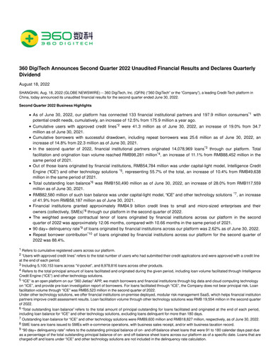 Thumbnail Qifu Technology Quarterly Report 2022-q2