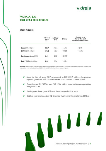 Miniature Vidrala Rapport financier 2017