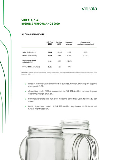 Miniature Vidrala Rapport financier 2020