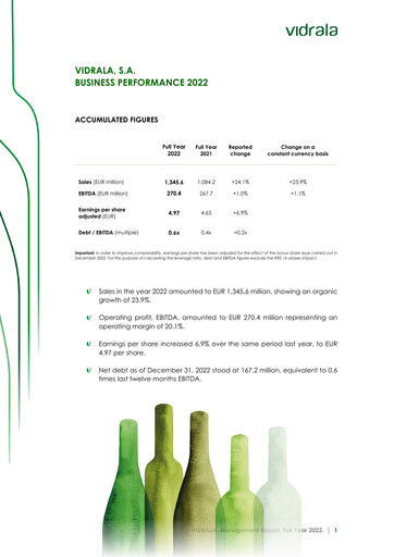 Miniature Vidrala Rapport financier 2022